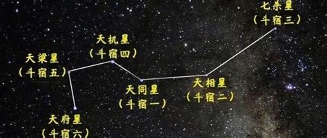 南斗六星北斗七星|都知道北斗七星，却很少有人知道南斗六星，南斗六星都是什么恒星